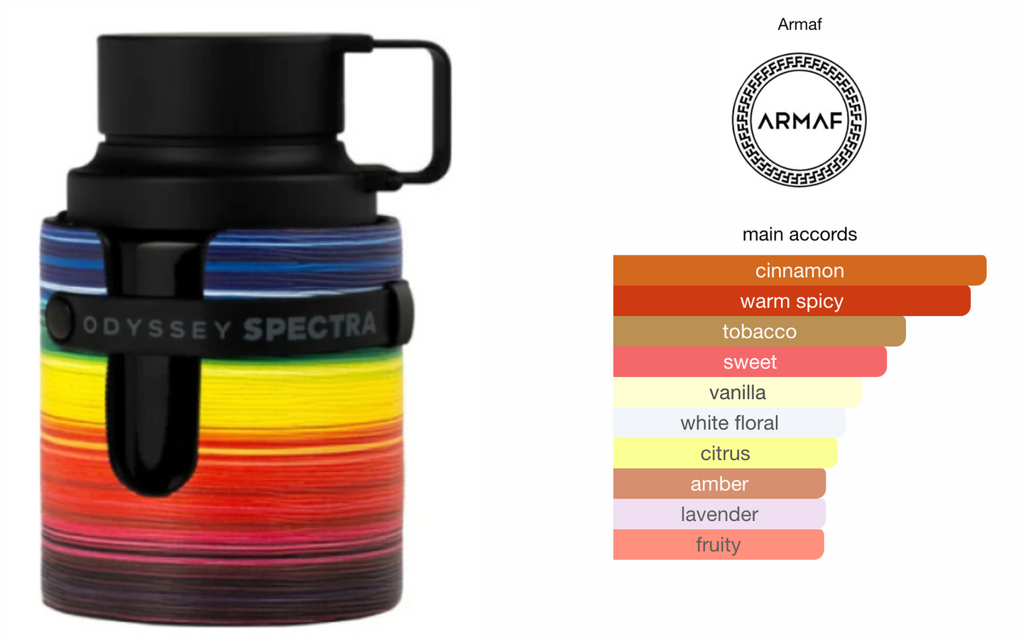 Armaf Odyssey Spectra Rainbow 3.4oz Edp M