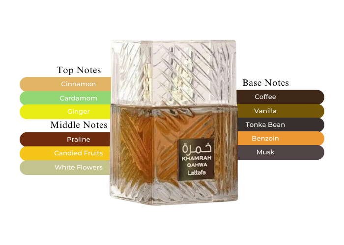 Lattafa Khamrah Qahwa 3.4oz Edp M